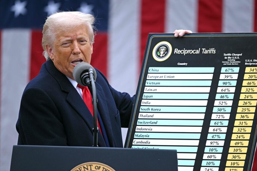 Donald Trump, presidente dos EUA segura um gráfico enquanto discursa sobre tarifas recíprocas durante um evento na Casa Branca em abril