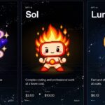 OpenAI lança GPT-6 Sol e Luna com preços até 50% menores