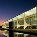 Fachada do Supremo Tribunal Federal em Brasília